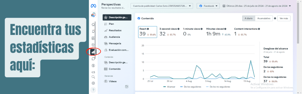 estadísticas de Facebook estrategia de contenido marketing en Facebook marketing de redes sociales mercadeo online 