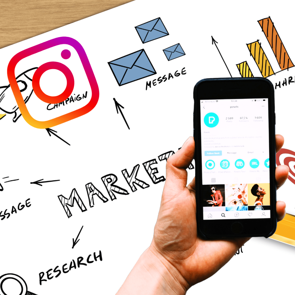 marketing en instagram estrategia de mercadeo en las redes sociales